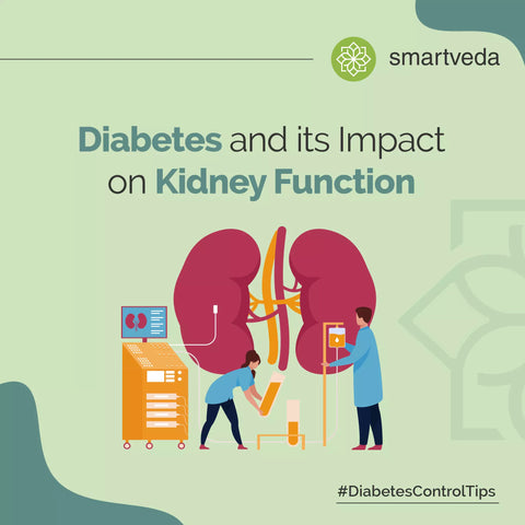 Diabetes causes kidneys Disease