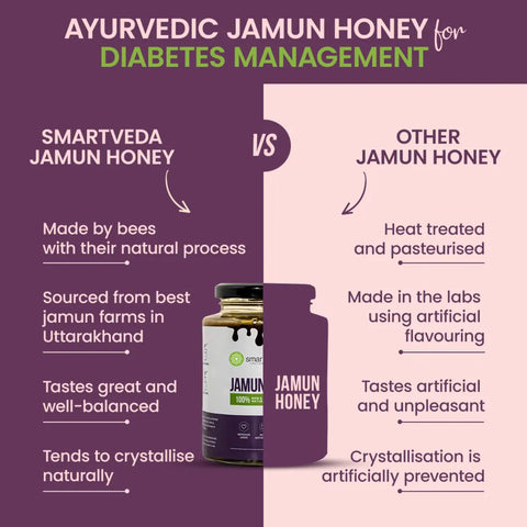 Smartveda's Ayurvedic Product Jamun Honey