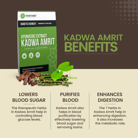 Smartveda's Ayurvedic Product Kadwa Amrit