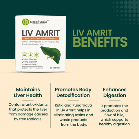 Smartveda's Ayurvedic Product Liv Amrit