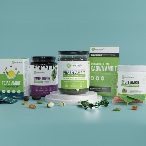 View All Products