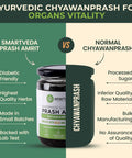 Smartveda's Ayurvedic Product Prash Amrit