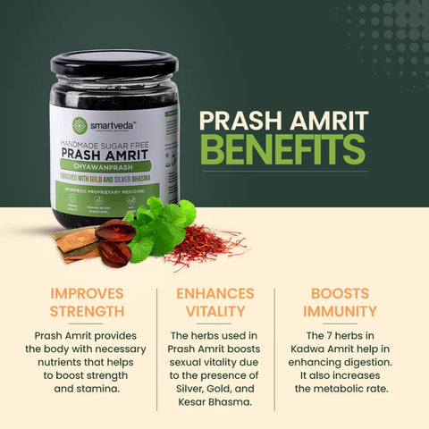 Smartveda's Ayurvedic Product Prash Amrit