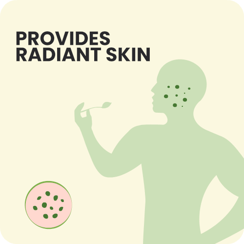 Smartveda Products Provides Radiant Skin