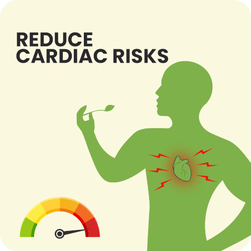 Smartveda Products Reduces Cardiac Risk